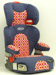 Graco Turbo Booster (Highback)