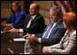 President George W. Bush gestures as he delivers his remarks during a meeting with representatives of American businesses on the Economic Rescue Package Thursday, Oct. 2, 2008, in the Eisenhower Executive Office Building. White House photo by Eric Draper