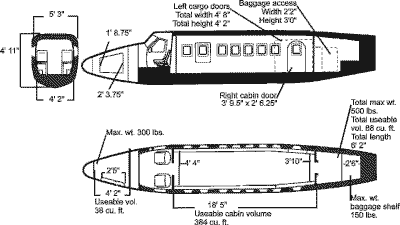 Drawing of DeHavilland Twin Otter