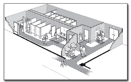 interior of an accessible toilet room