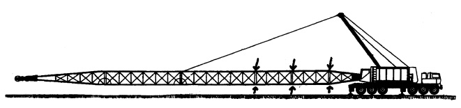 Figure 4. Pendant is in tension, and pins between pendant attachment point and crane body (indicated by arrows) are not to be removed. Note that, because the cantilevered portion of the boom is not supported, only the bottom pins ahead of the pendant may be removed. See Figure 6.