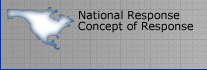 National Response Concept of Response