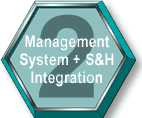 Management Systems + S&H Integration