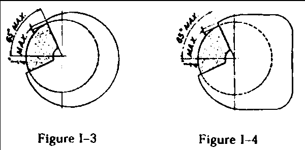 [Figures I-3 and I-4]