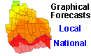 Click on Local or National to receive forecast graphics