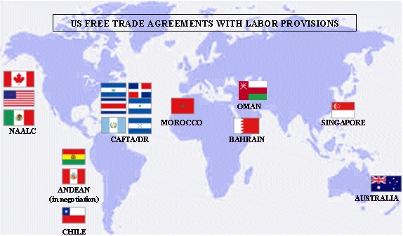 U.S. Free Trade Agreements
