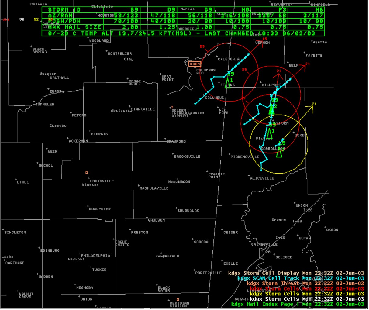 SCAN storm imagery for Cell S9 at 532 pm cdt