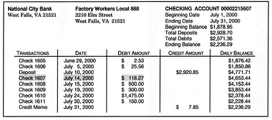 {Bank Statement}