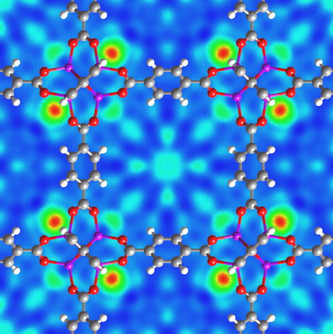 A computer image of hydrogen atoms attached to a special form of titanium oxide that shows promise as a material for hydrogen storage. NIST will conduct fundamental research to enable the use of hydrogen as a fuel.