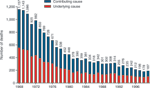 chart thumbnail - click on image for larger view.