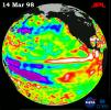 TOPEX/El Niño Watch - El Niño Warm Water Pool Returns to Near Normal State, Mar, 14, 1998