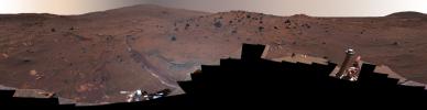 'McMurdo' Panorama from Spirit's 'Winter Haven' (False Color)