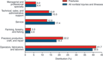 chart thumbnail - click on image for larger view.