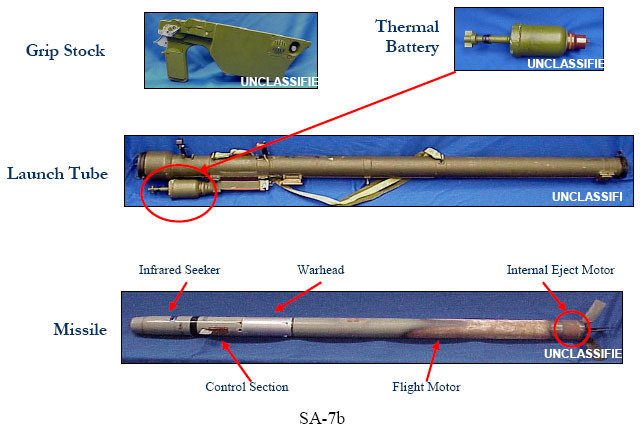 Photo of MANPADS