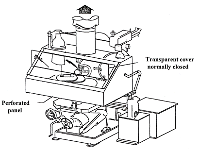 Total enclosure of a milling machine