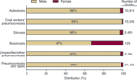 chart thumbnail - click on image for larger view.