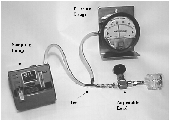 FIGURE II: 1–7a. SETUP OF JARLESS CYCLONE METHOD WITH ADJUSTABLE LOAD - Accessibility Assistance: For problems using figures and illustrations in this document, please contact the Office of Science and Technology Assessment at (202) 693-2095.