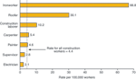 chart thumbnail - click on image for larger view.