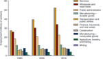 chart thumbnail - click on image for larger view.