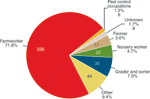 chart thumbnail - click on image for larger view.