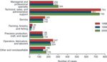 chart thumbnail - click on image for larger view.