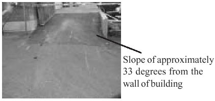 Figure 1 - Demonstrates a slope of approximately 33 degrees from the wall of building