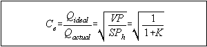Coefficient of entry(C<SUB>e</SUB>). Equation is illustrated. For problems with accessibility in using figures and illustrations in this document, please contact the Office of Science and Technology Assessment at (202) 693-2095