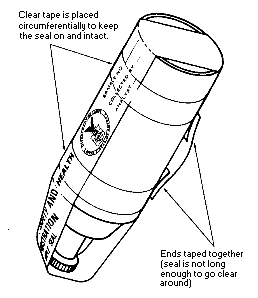 FIGURE II: 1-23. STANDARD ASBESTOS CASSETTE (25mm) CORRECTLY SEALED WITH A FORM OSHA 21 - Accessibility Assistance: For problems using figures and illustrations in this document, please contact the Office of Science and Technology Assessment at (202) 693-2095.