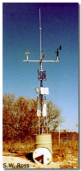 Weather Station