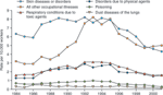 chart thumbnail - click on image for larger view.