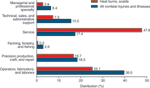 chart thumbnail - click on image for larger view.