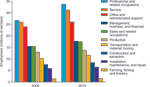 chart thumbnail - click on image for larger view.