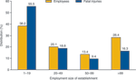 chart thumbnail - click on image for larger view.