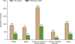 chart thumbnail - click on image for larger view.