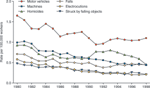 chart thumbnail - click on image for larger view.