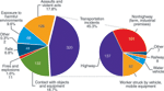 chart thumbnail - click on image for larger view.