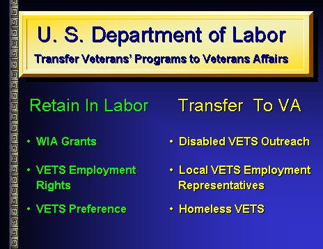 Image Showing those Veterans' Programs Staying at DOL and those Transferred to Veterans Affairs. Click for Text Version.