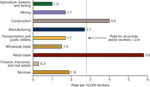 chart thumbnail - click on image for larger view.