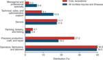 chart thumbnail - click on image for larger view.