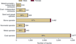 chart thumbnail - click on image for larger view.