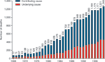 chart thumbnail - click on image for larger view.