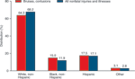 chart thumbnail - click on image for larger view.