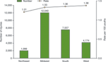 chart thumbnail - click on image for larger view.