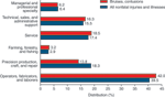 chart thumbnail - click on image for larger view.