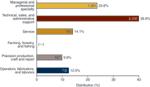 chart thumbnail - click on image for larger view.