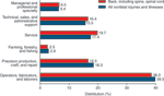 chart thumbnail - click on image for larger view.