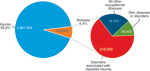 chart thumbnail - click on image for larger view.