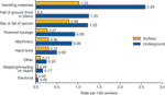 chart thumbnail - click on image for larger view.