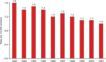 chart thumbnail - click on image for larger view.