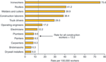 chart thumbnail - click on image for larger view.